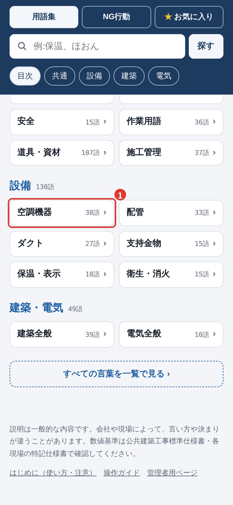 目次の画面