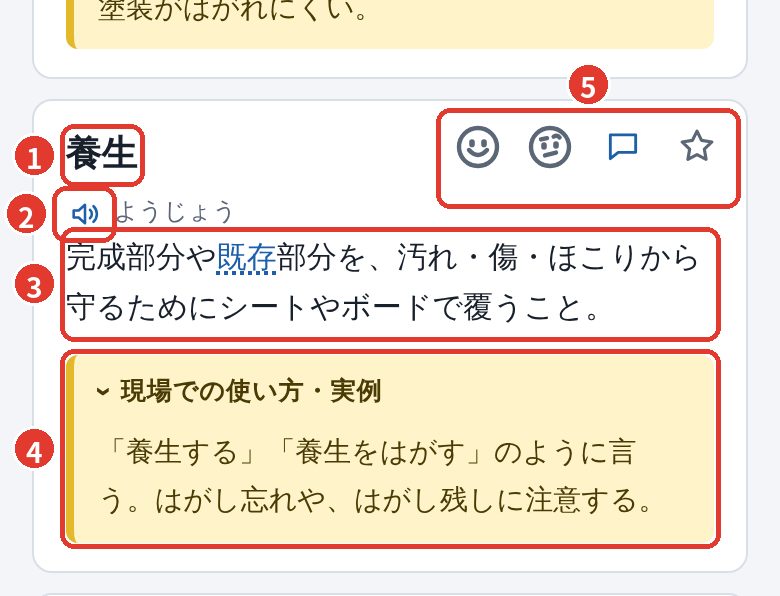 カードの各部分